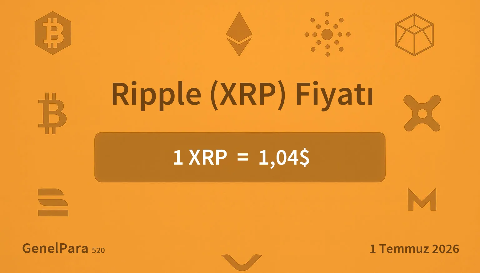 Ripple (XRP) Fiyatı