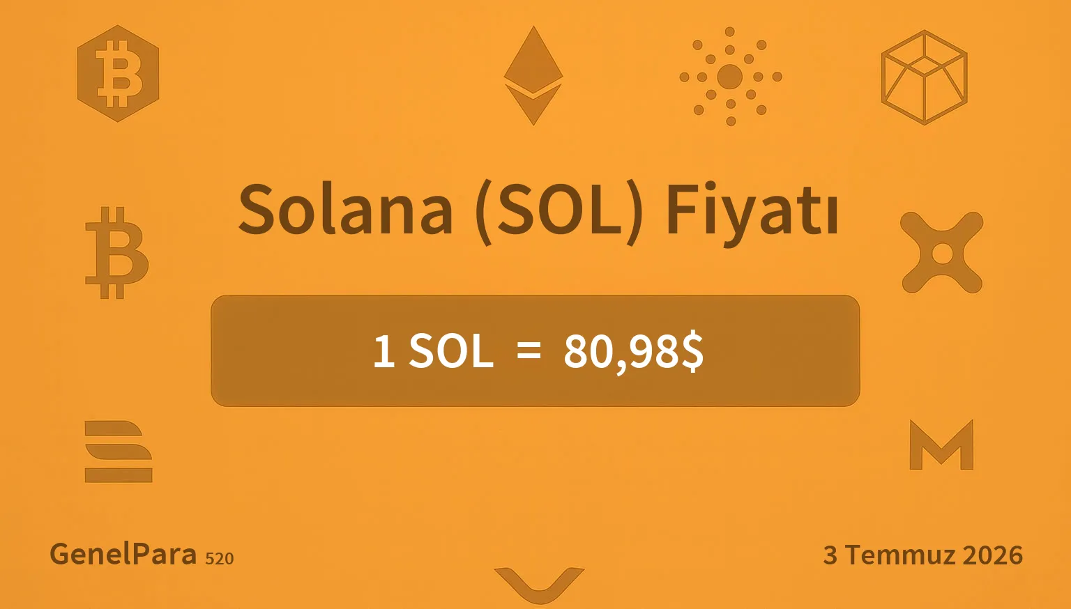 Solana (SOL) Fiyatı