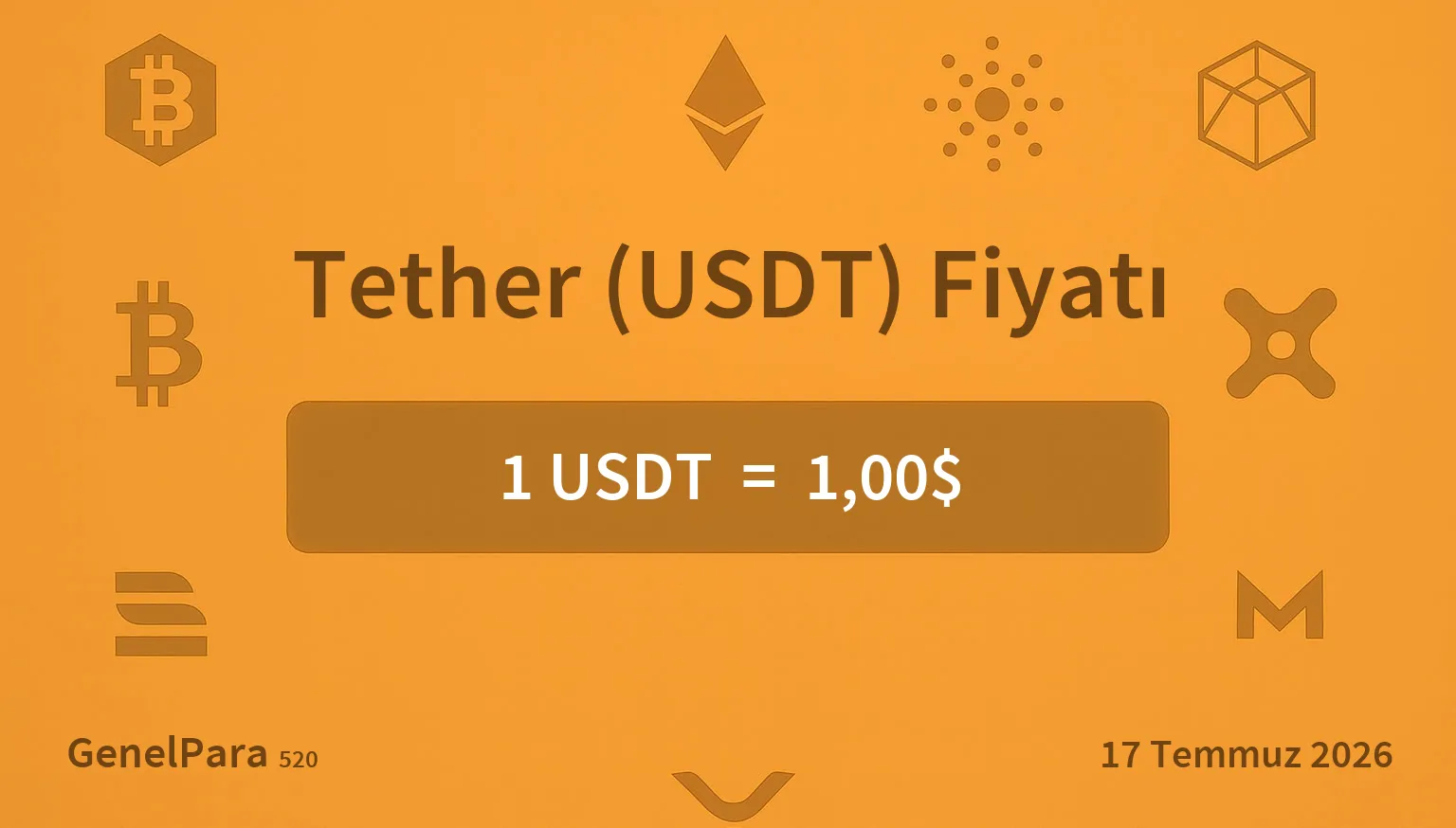 Tether (USDT) Fiyatı