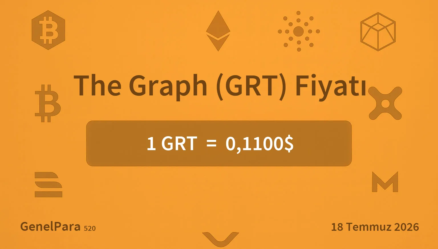 The Graph (GRT) Fiyatı
