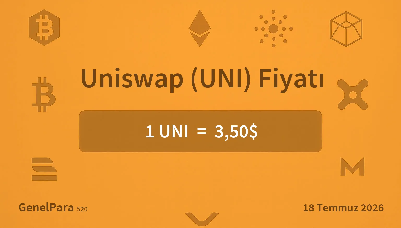 Uniswap (UNI) Fiyatı