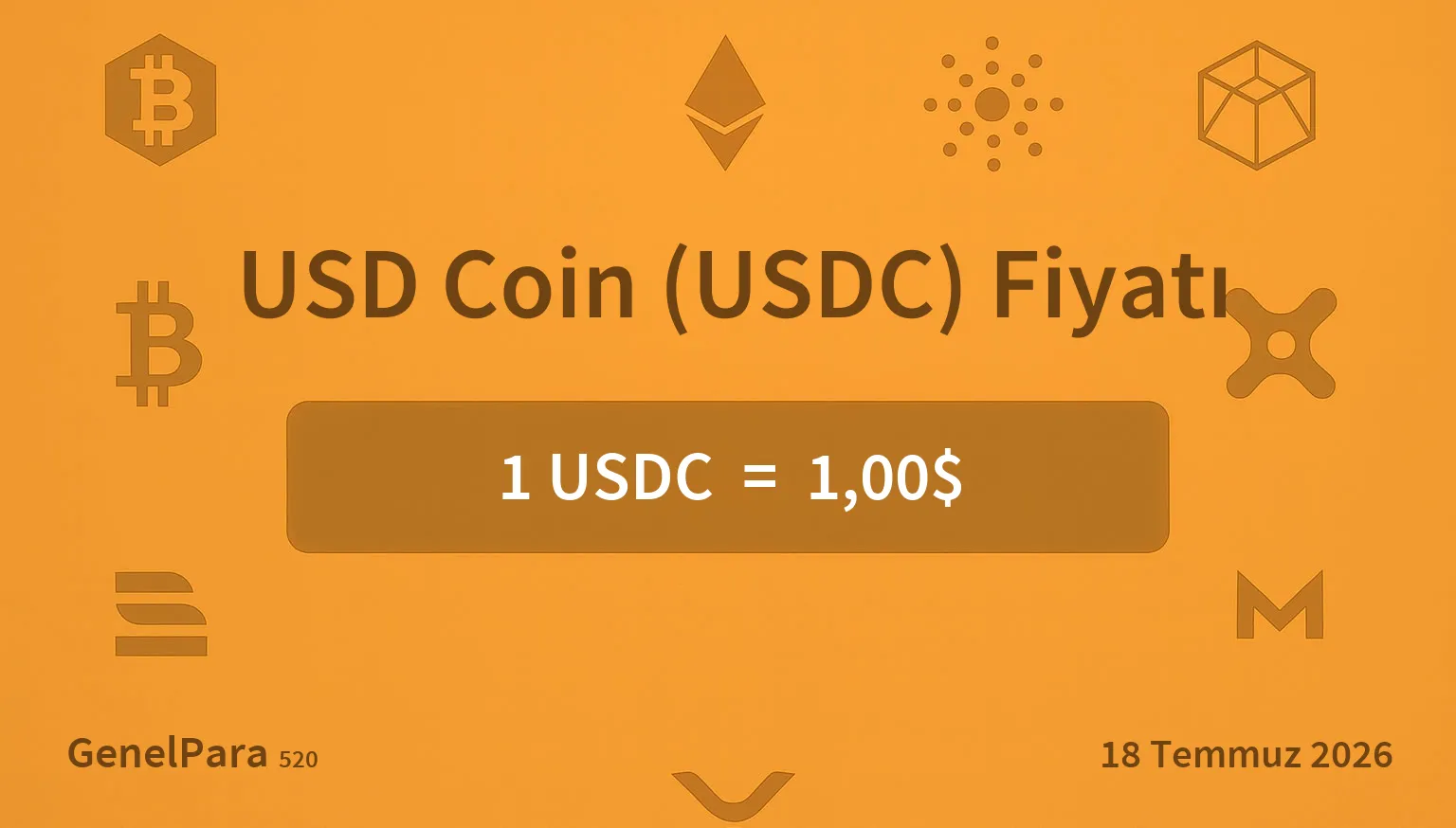 USD Coin (USDC) Fiyatı