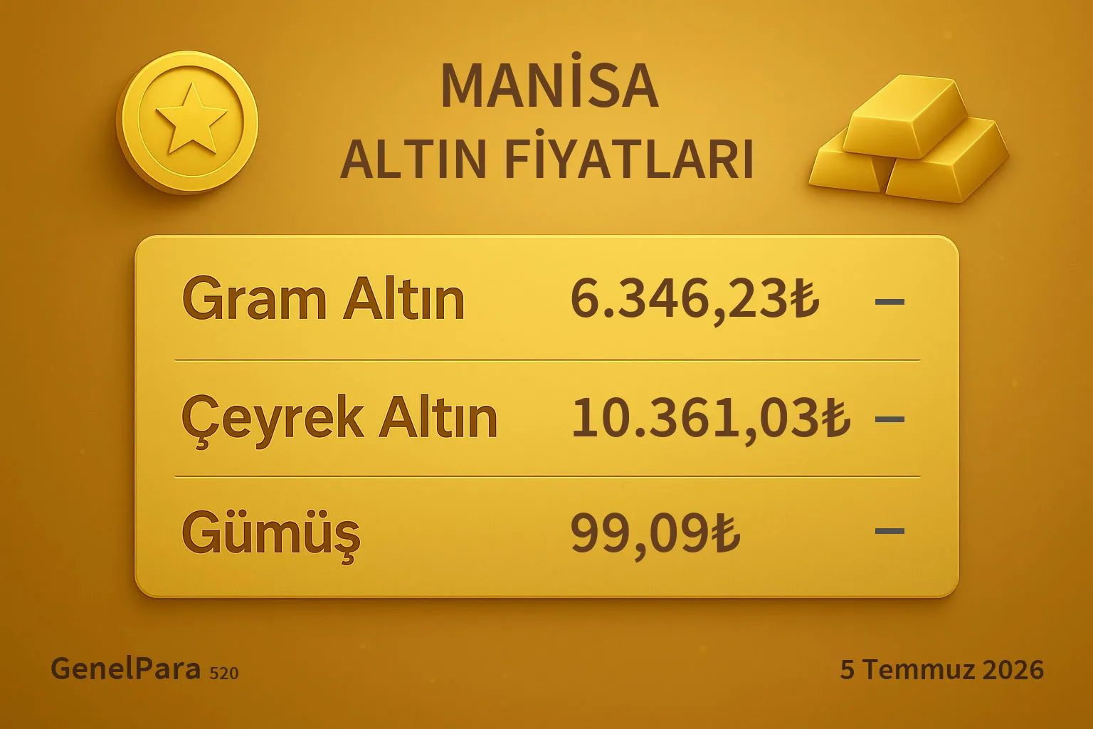 Manisa Altın Fiyatları