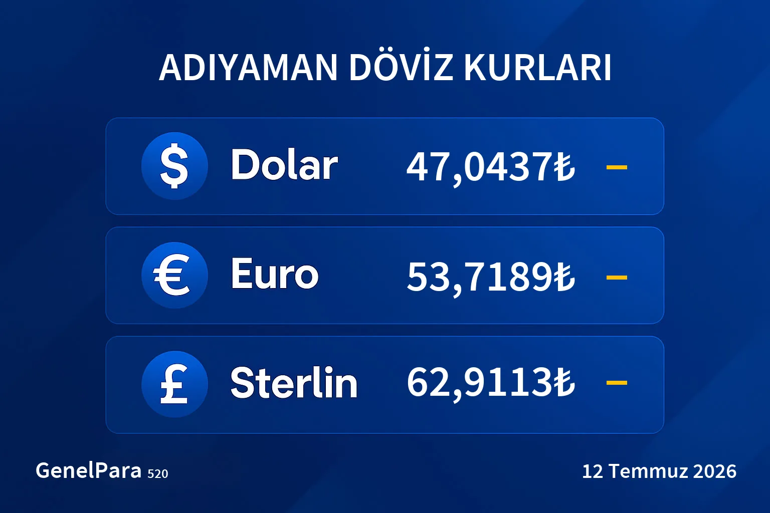Adıyaman Döviz Kurları