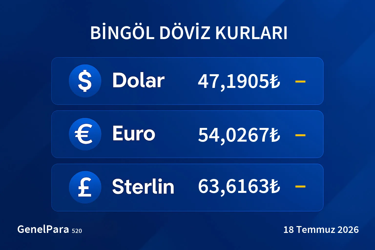Bingöl Döviz Kurları