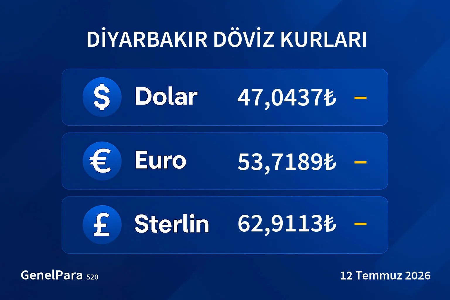Diyarbakır Döviz Kurları