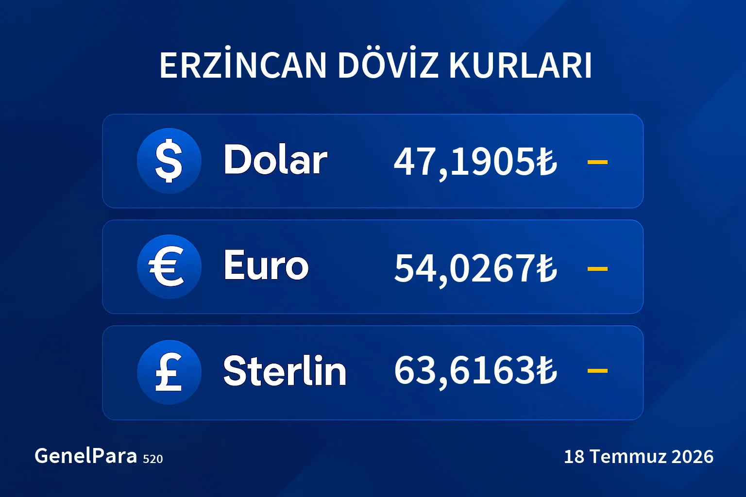 Erzincan Döviz Kurları
