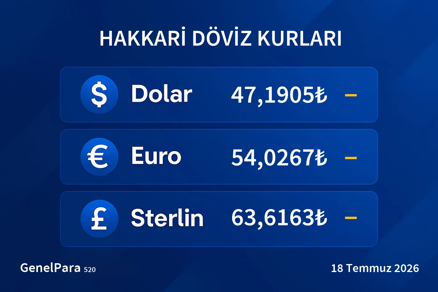 Hakkari Döviz Kurları