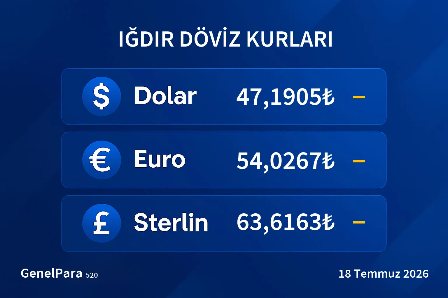 Iğdır Döviz Kurları