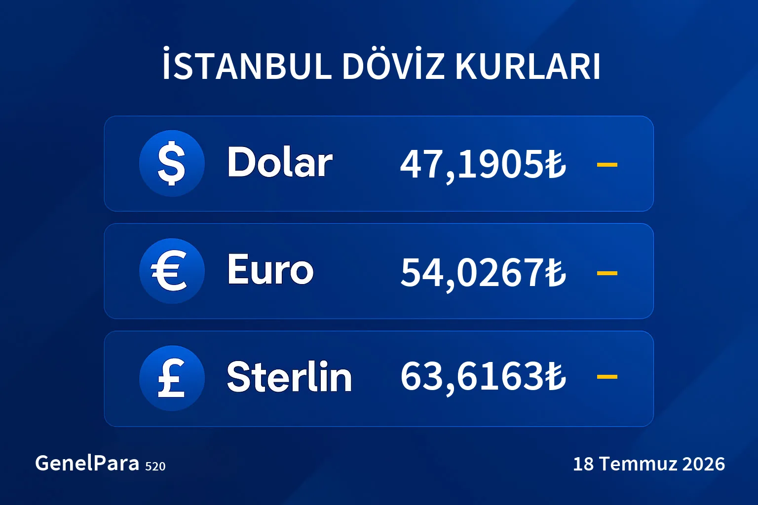 İstanbul Döviz Kurları