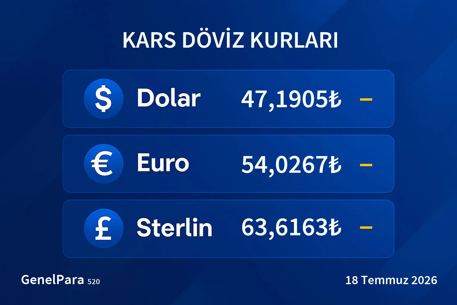 Kars Döviz Kurları