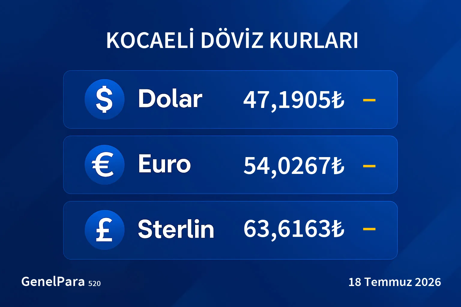 Kocaeli Döviz Kurları
