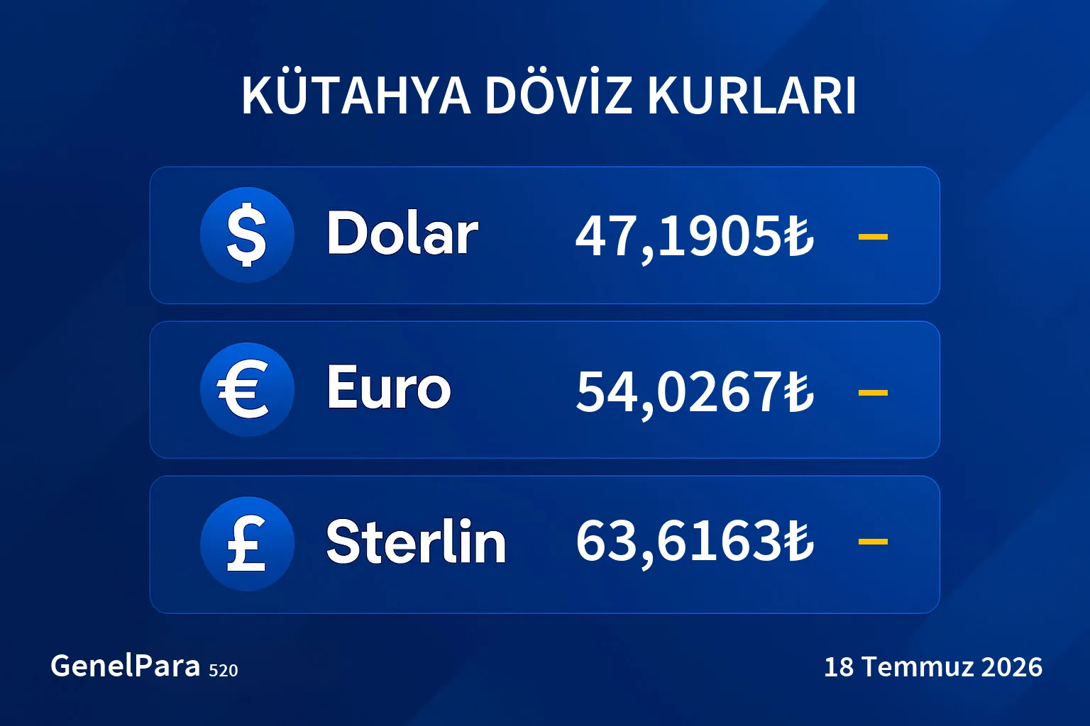 Kütahya Döviz Kurları