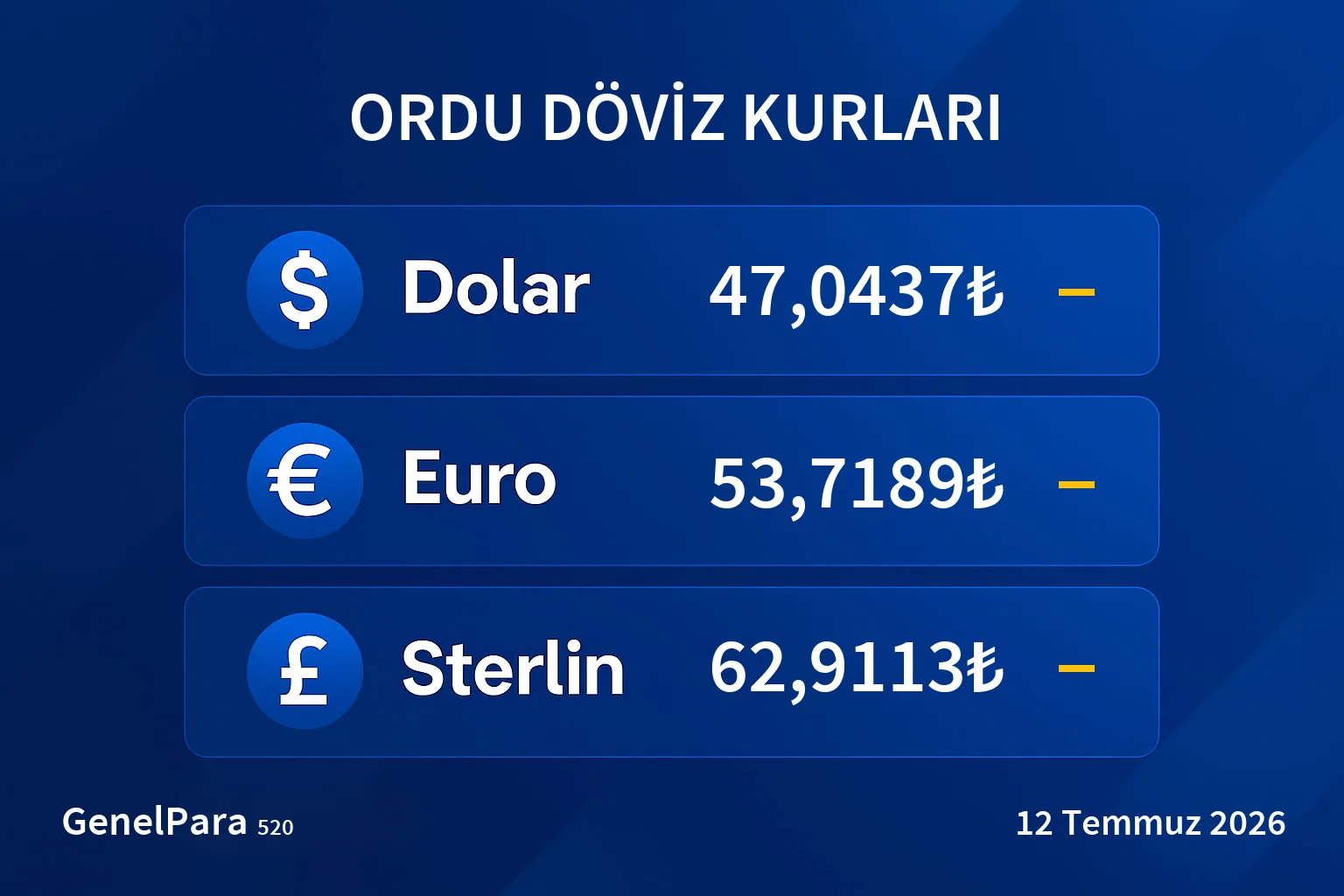 Ordu Döviz Kurları