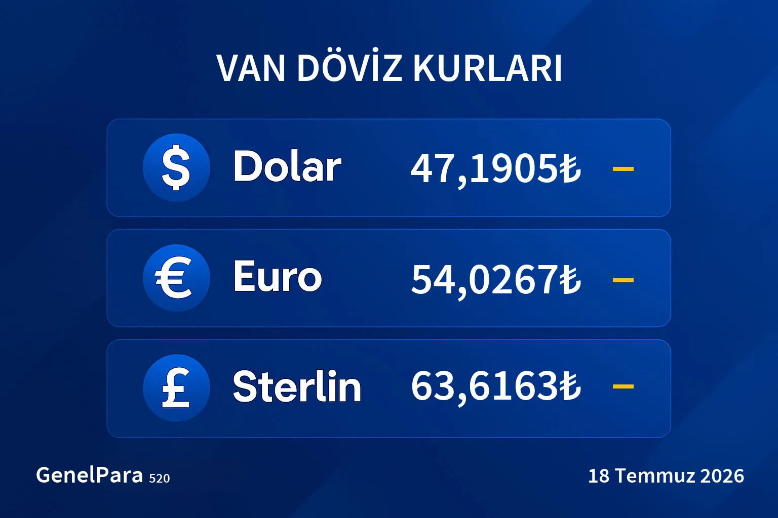 Van Döviz Kurları