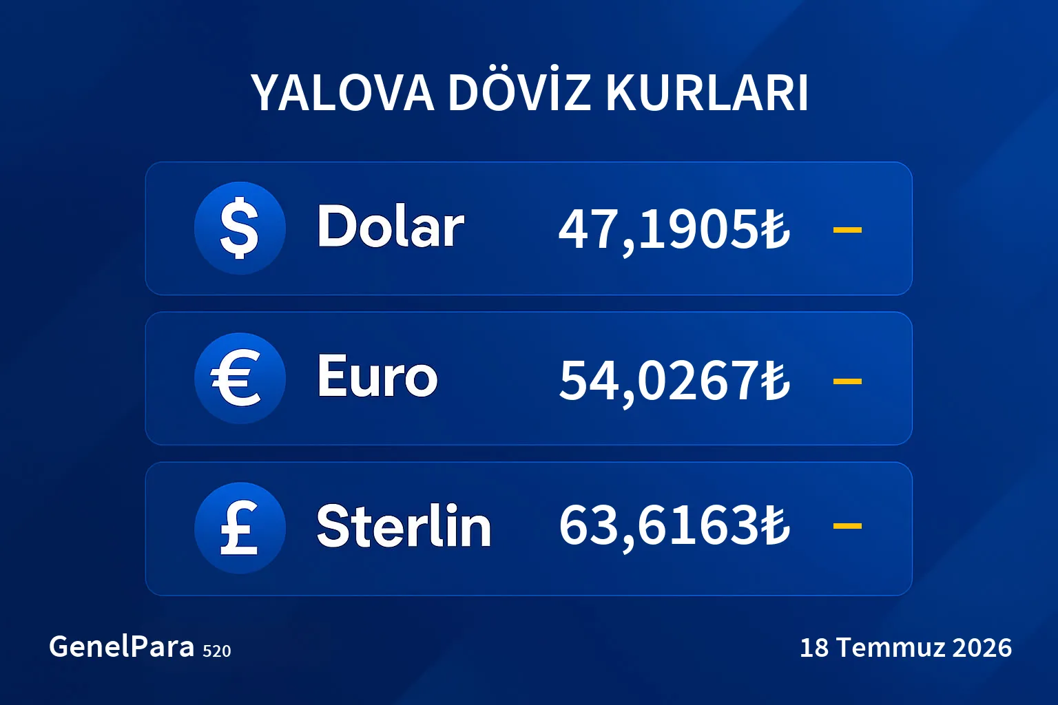Yalova Döviz Kurları